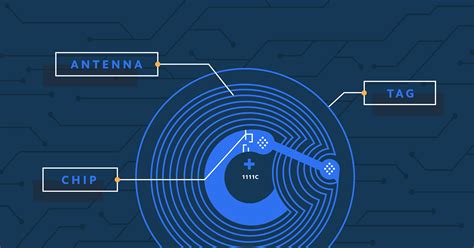 what is an nfc chip